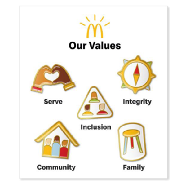 Picture of Our Values Lapel Pin Set with Card